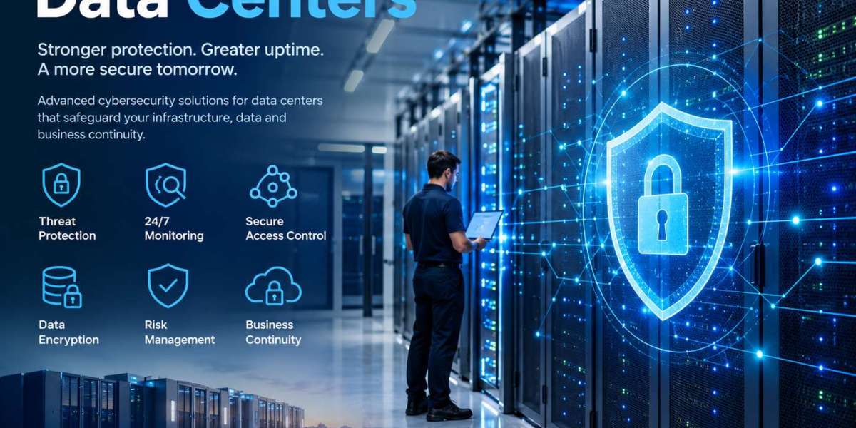 Data Center Security for UAE