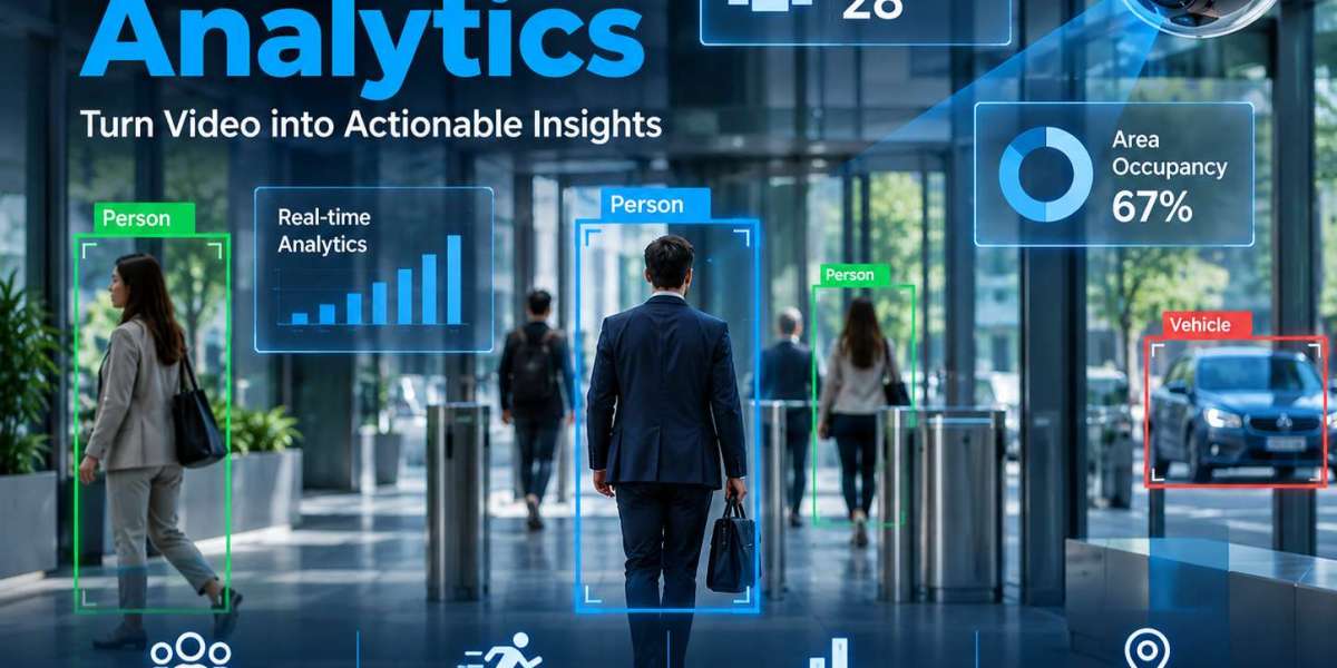 Advanced Video Analytics for Fire & Smoke Detection in UAE