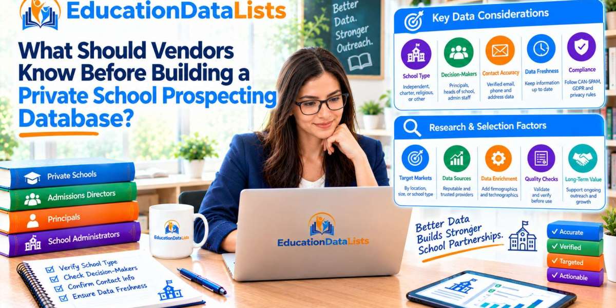 What Should Vendors Know Before Building a Private School Prospecting Database? | EducationDataLists