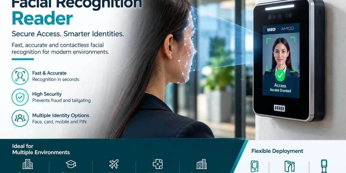 HID Amico in Qatar: A Future Ready Platform for Smart Building Access