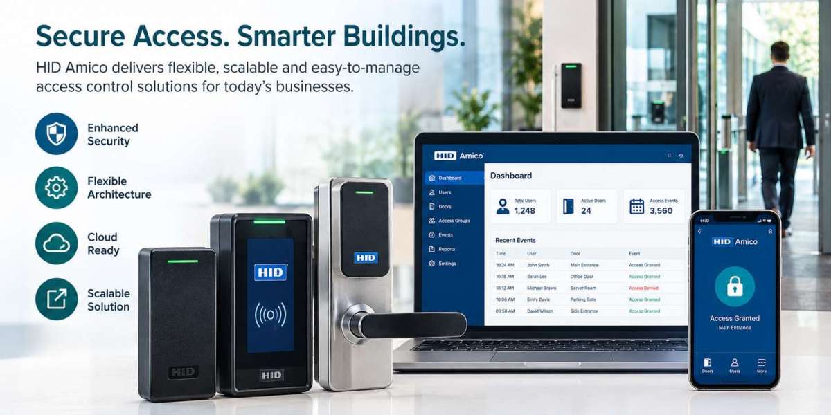HID Amico in Saudi Arabia - Advanced Access Control Solutions