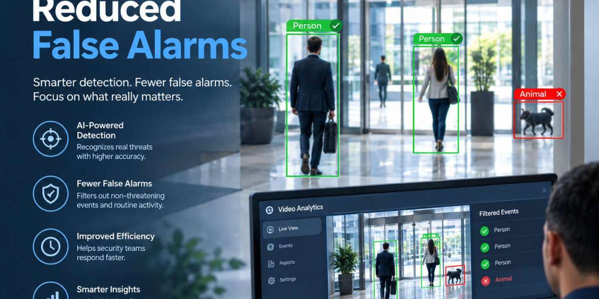 Video Analytics Solutions Qatar
