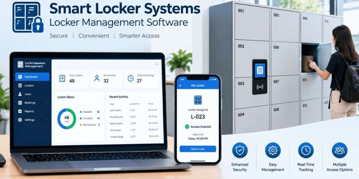 Smart Locker Systems