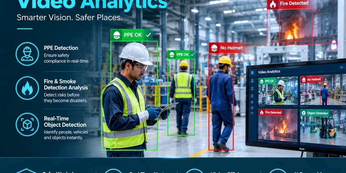 Best Video Analytics PPE Detection Systems in UAE